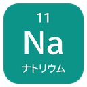 11 Na ナトリウム
